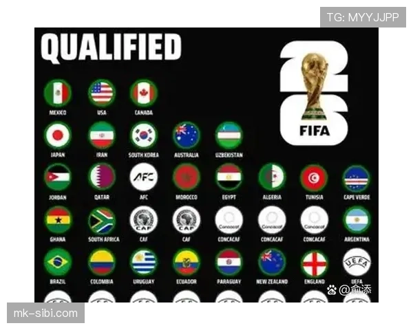 2026世界杯东道主历史表现为何更出色