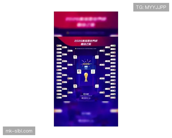 2026世界杯规则下资格如何判定 2026世界杯规则下资格如何判定
